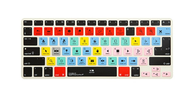 Macbook Photoshop Hotkey Keyboard