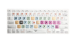 Macbook Photoshop Hotkey Keyboard